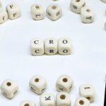 La optimización de la Tasa de Conversión (CRO)