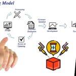 Prototipado Rápido: Clave para la Eficiencia en el Desarrollo de Productos